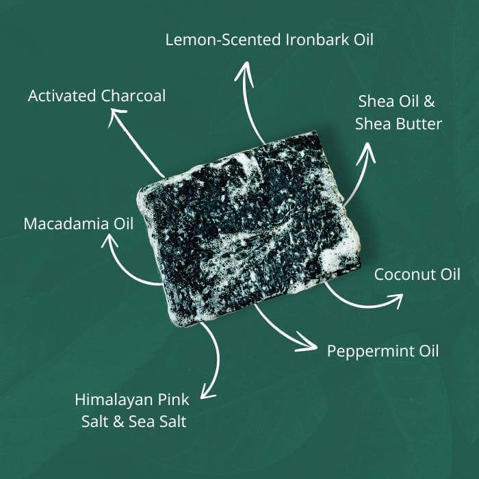 Wulf Body Bar - Comparison image showing benefits of the Charcoal Mint exfoliating soap bar versus regular soaps for detox and smooth skin.