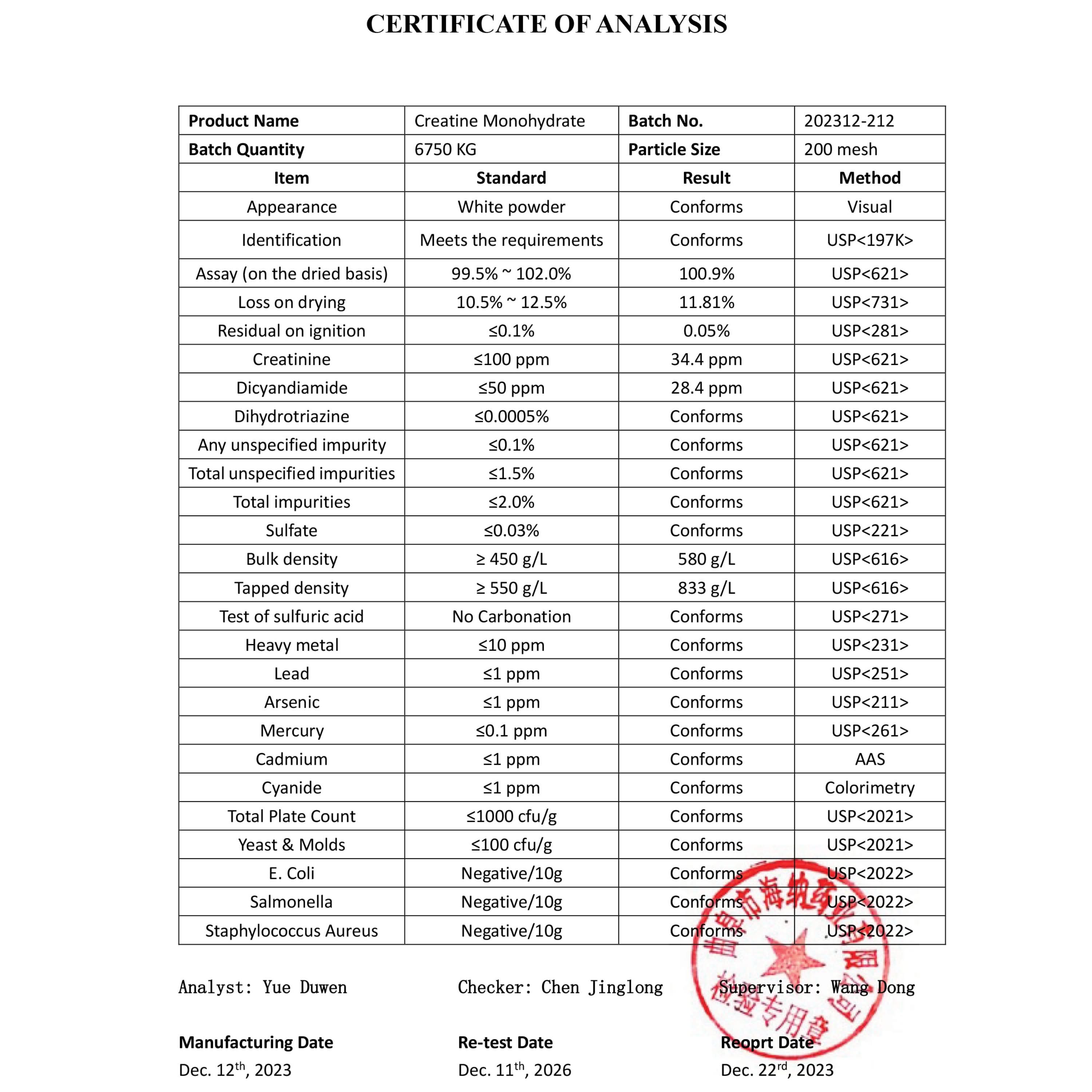 Certificate of Analysis for WULF Creatine Micronised Creatine Monohydrate detailing purity and specifications.