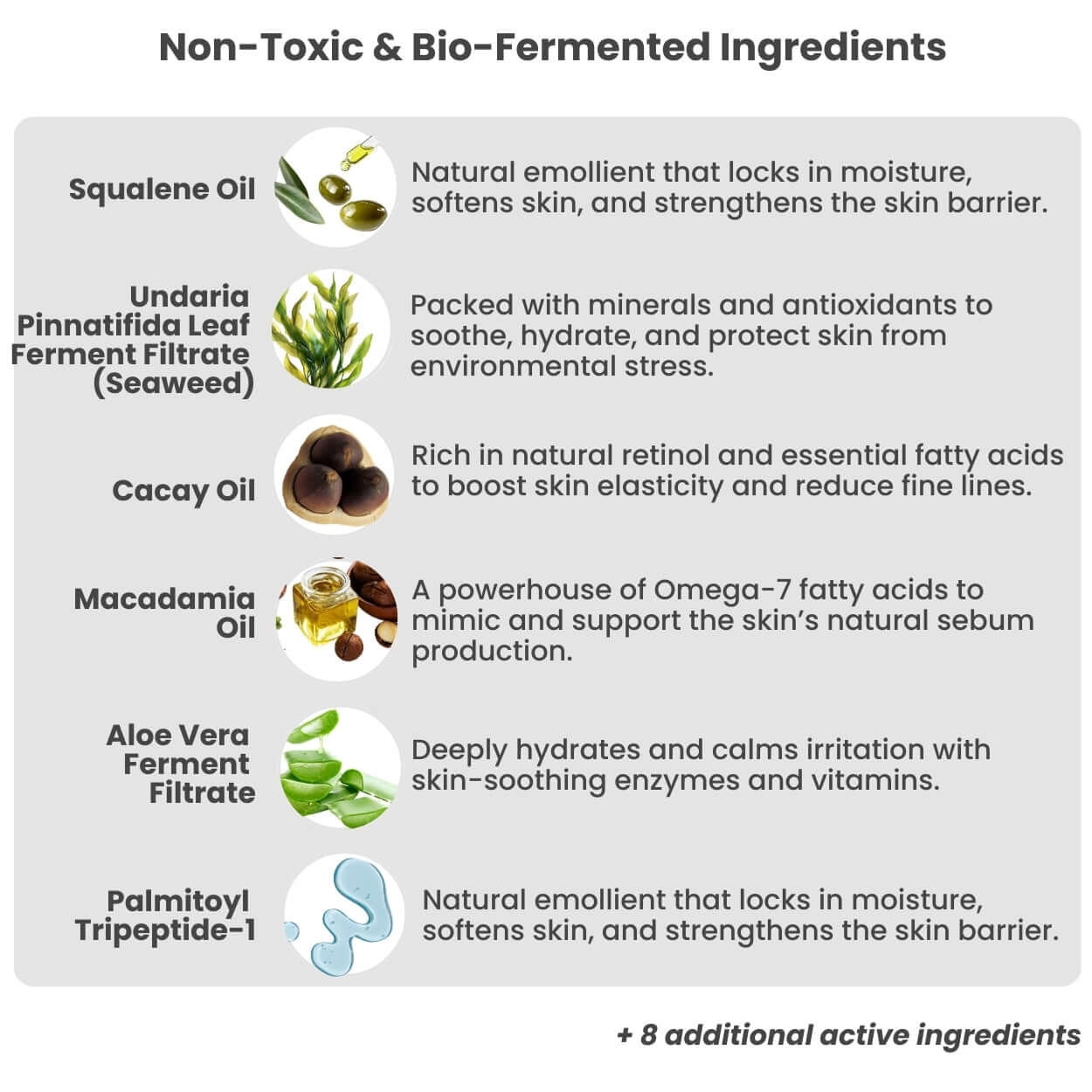 Mr WULF adaptive face moisturiser for men active ingredients list highlighting bio-fermented botanicals and postbiotics.