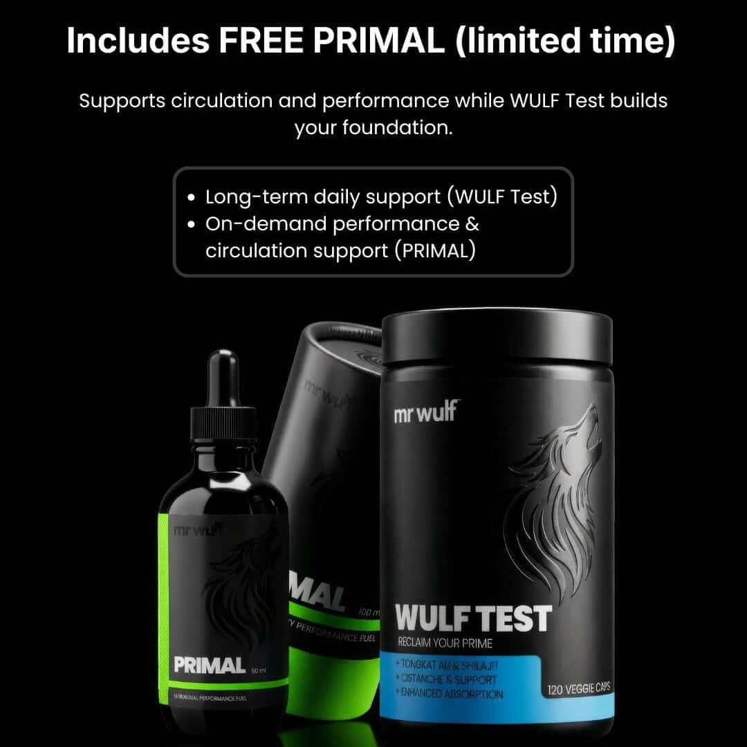 WULF Test Daily Support for Drive Strength & Resilience
