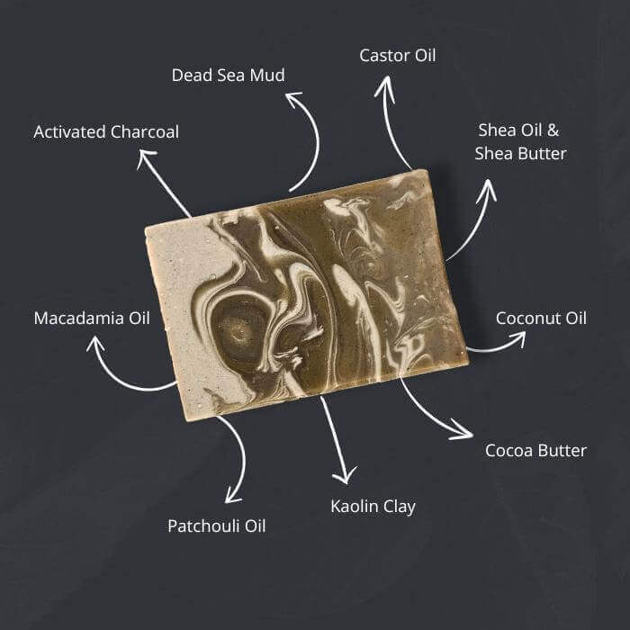 Wulf Body Bar - Comparison image highlighting the benefits of the Vanilla and Sandalwood mud soap bar versus regular soaps for deep cleansing and hydration.