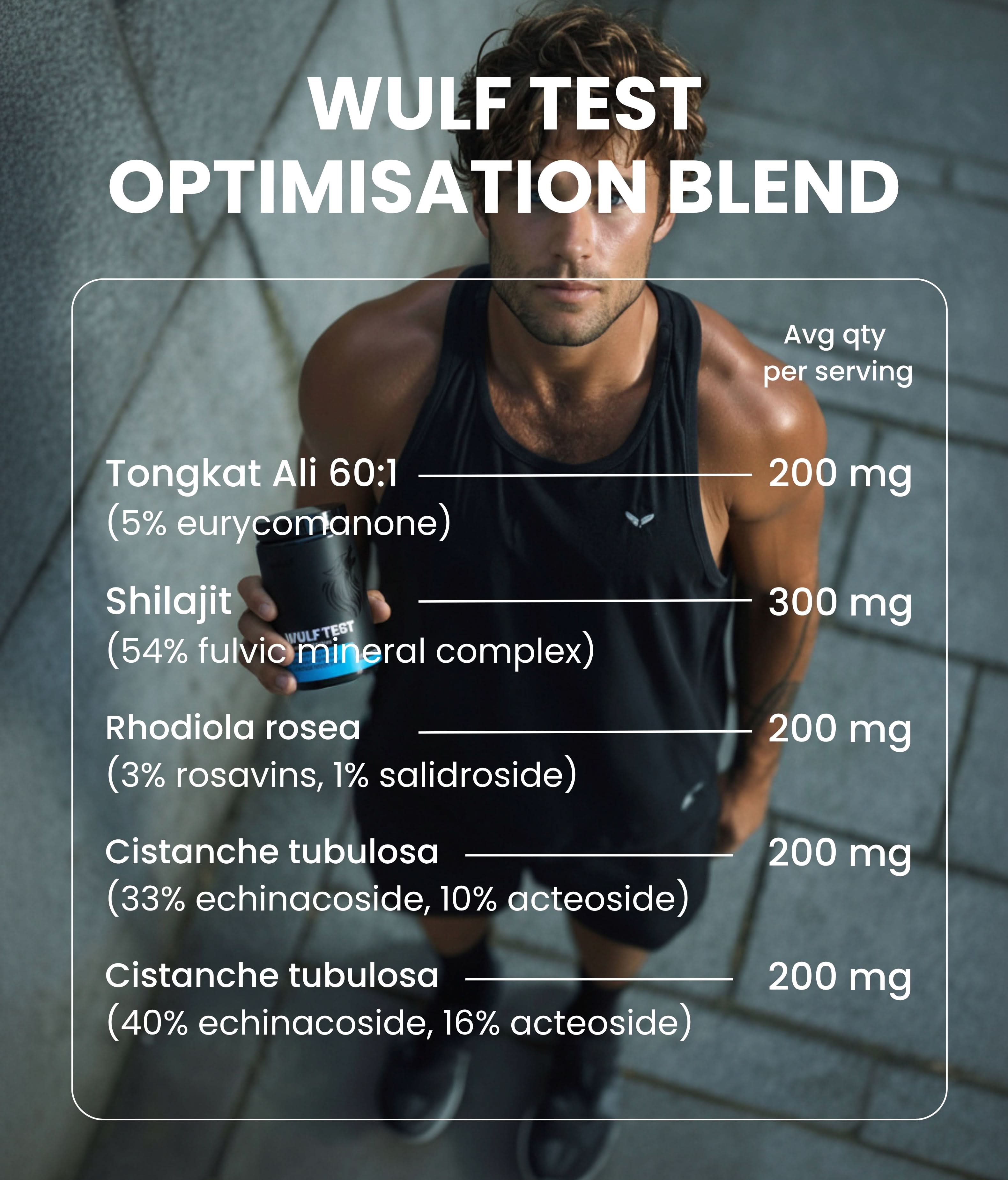 WULF Test testosterone supplement optimisation blend with ingredients and dosages displayed on a fitness enthusiast.
