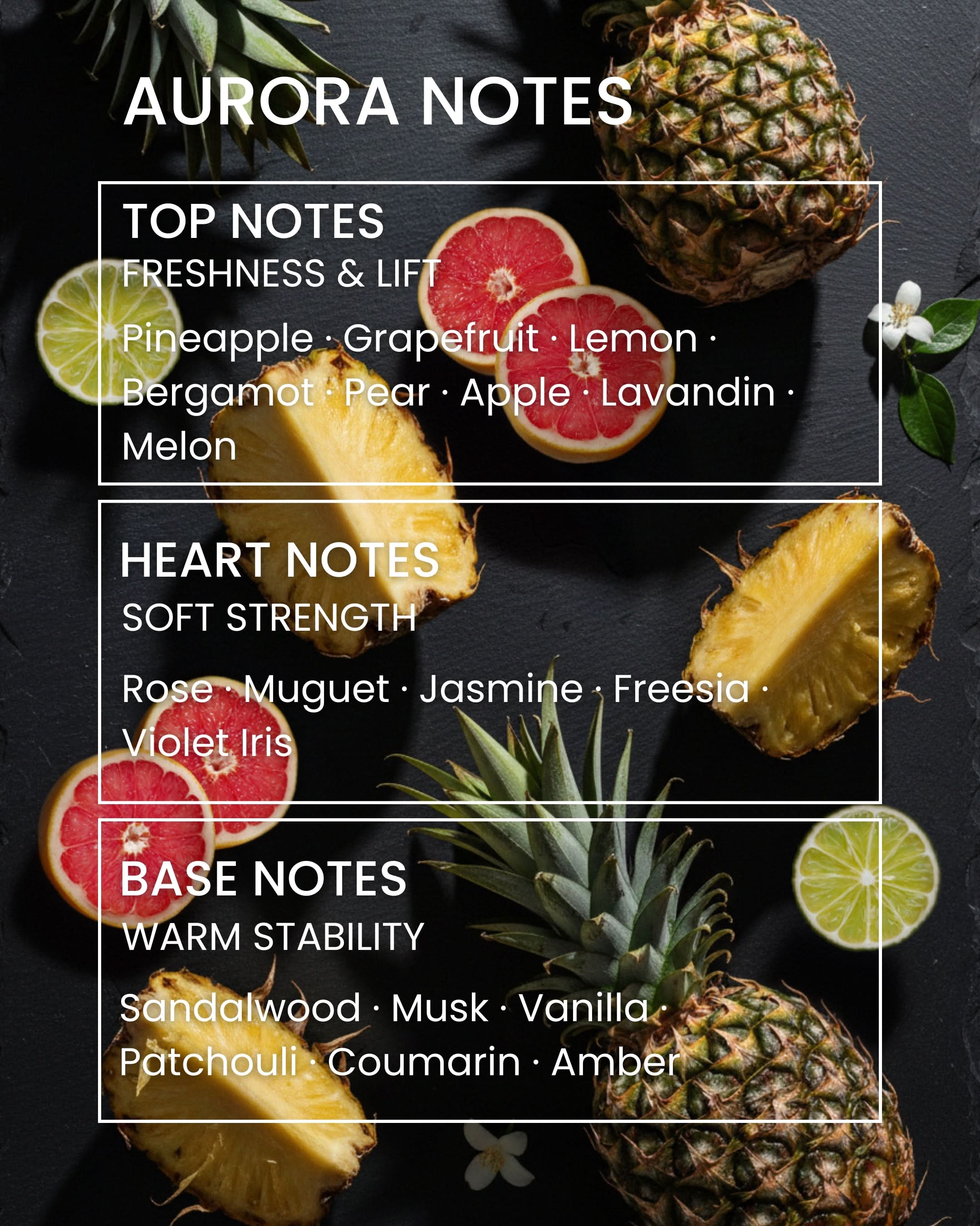 Aurora Cologne fragrance notes showing fresh citrus top notes and floral heart notes on a dark background.