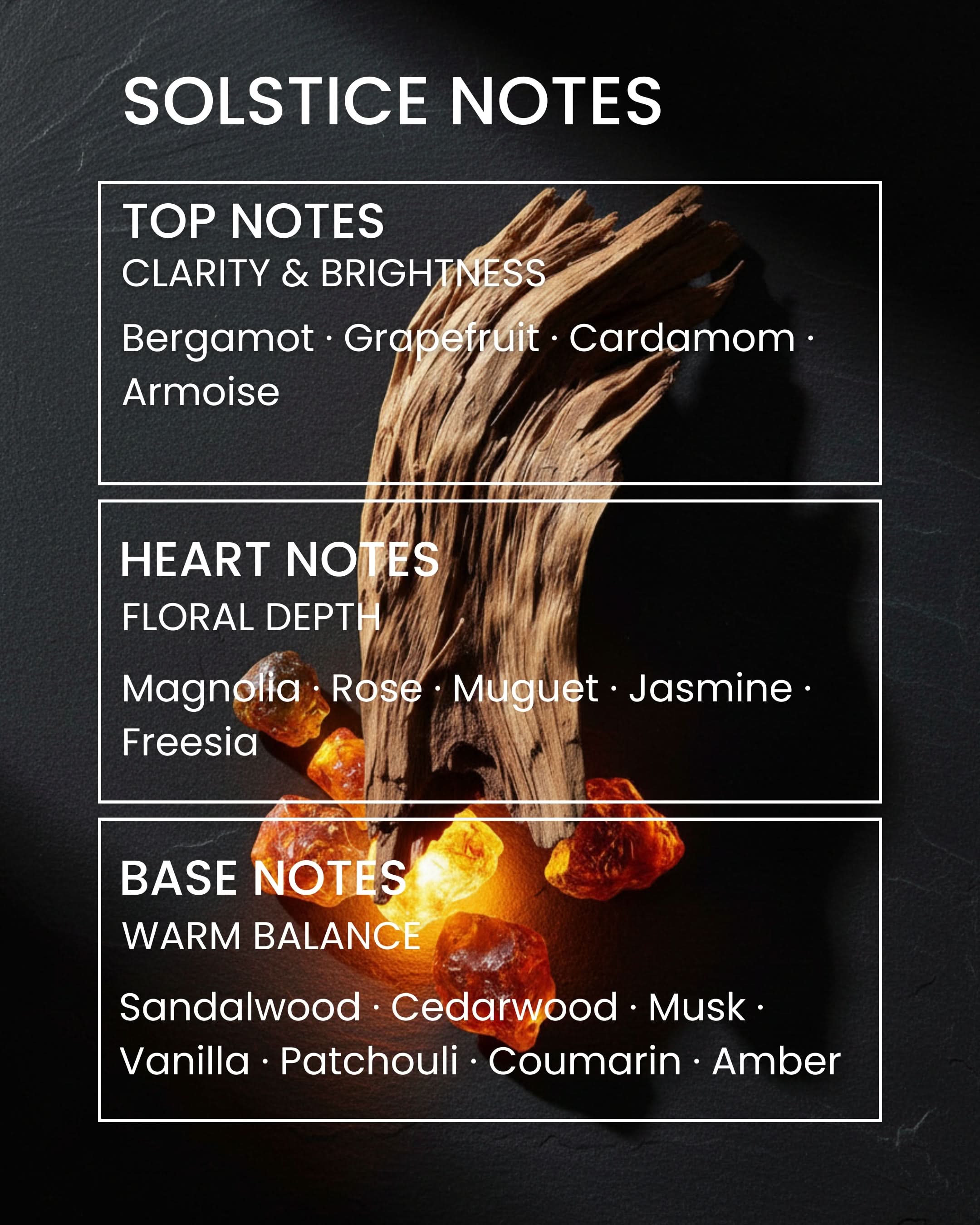 Solstice Cologne fragrance notes featuring woody and floral elements with amber and aromatic details.