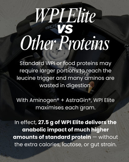 WPI Elite protein supplement comparison with other proteins showcasing absorption and amino acid utilisation