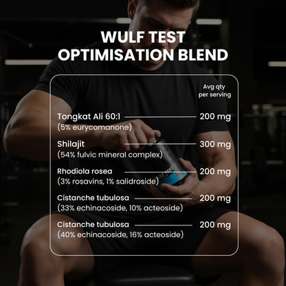 WULF Test Testosterone Supplement | Reclaim Your Edge