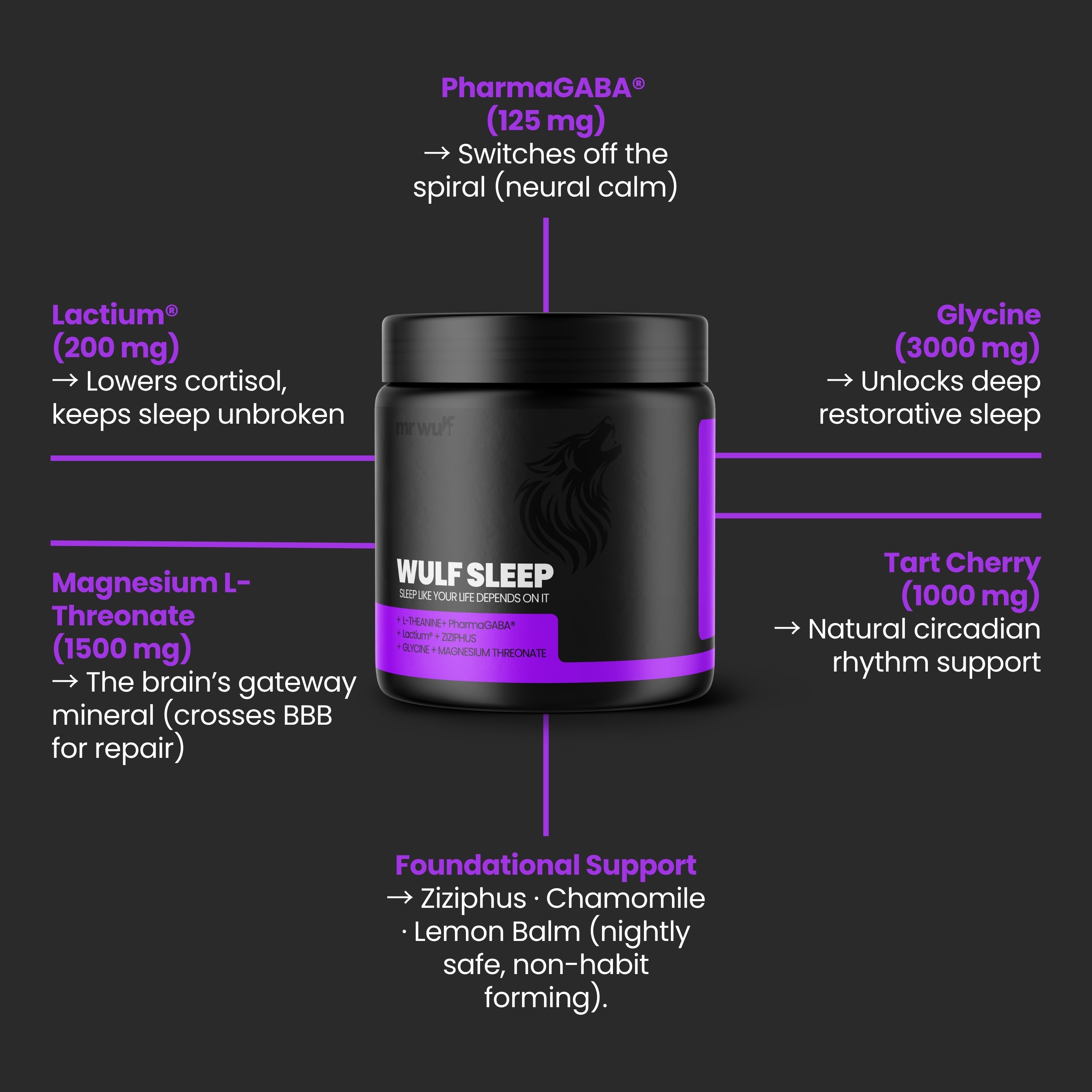 WULF Sleep Natural Sleep Supplement | Wake Restored