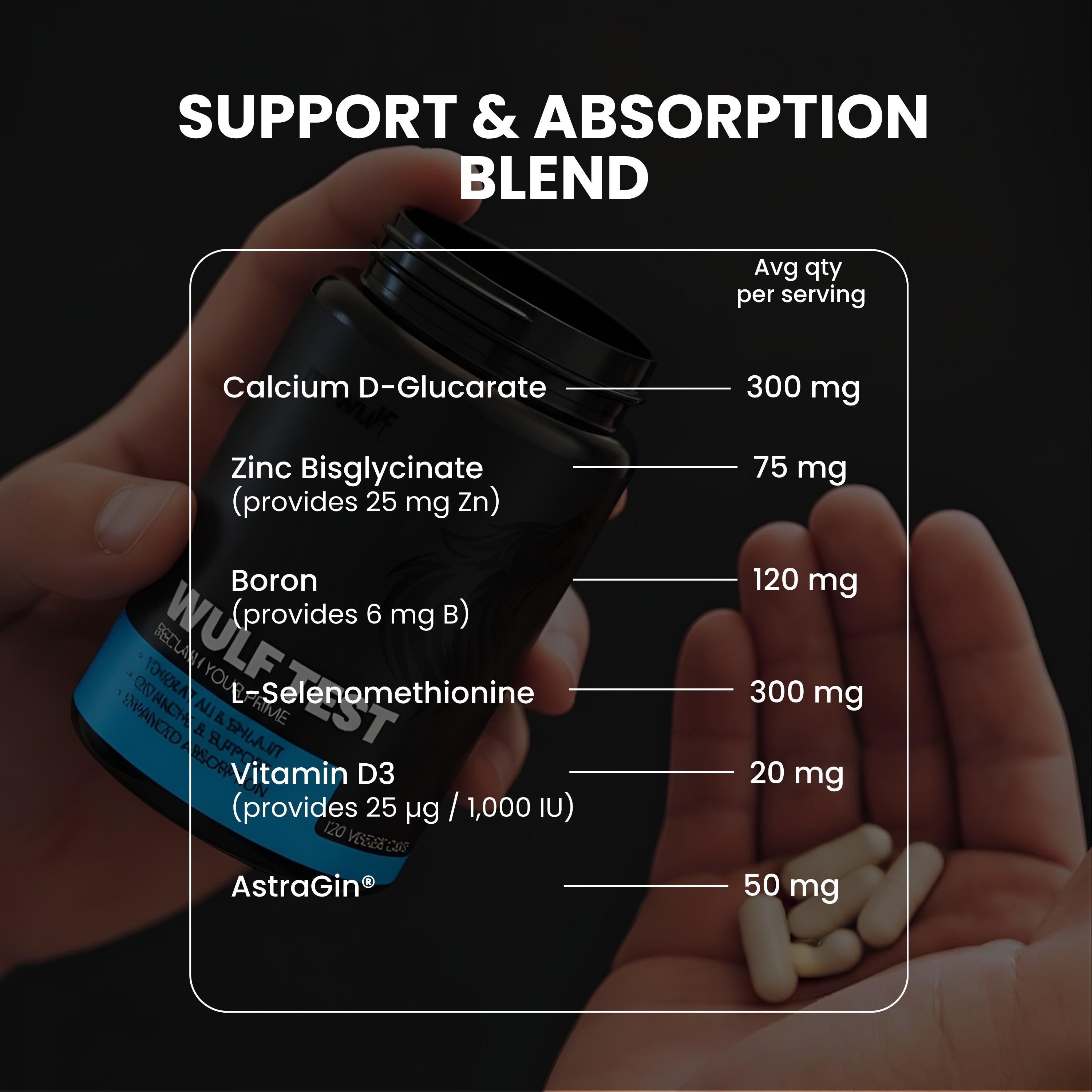 WULF Test Testosterone Supplement | Reclaim Your Edge