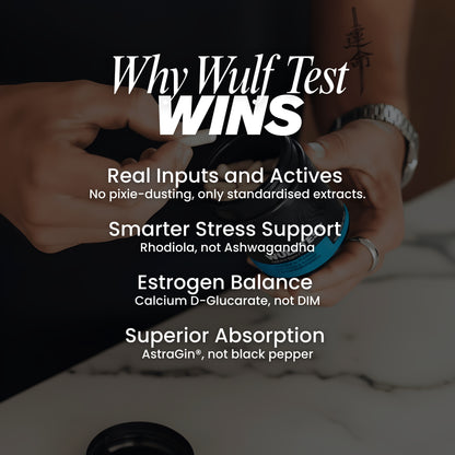 WULF Test Testosterone Supplement | Reclaim Your Edge