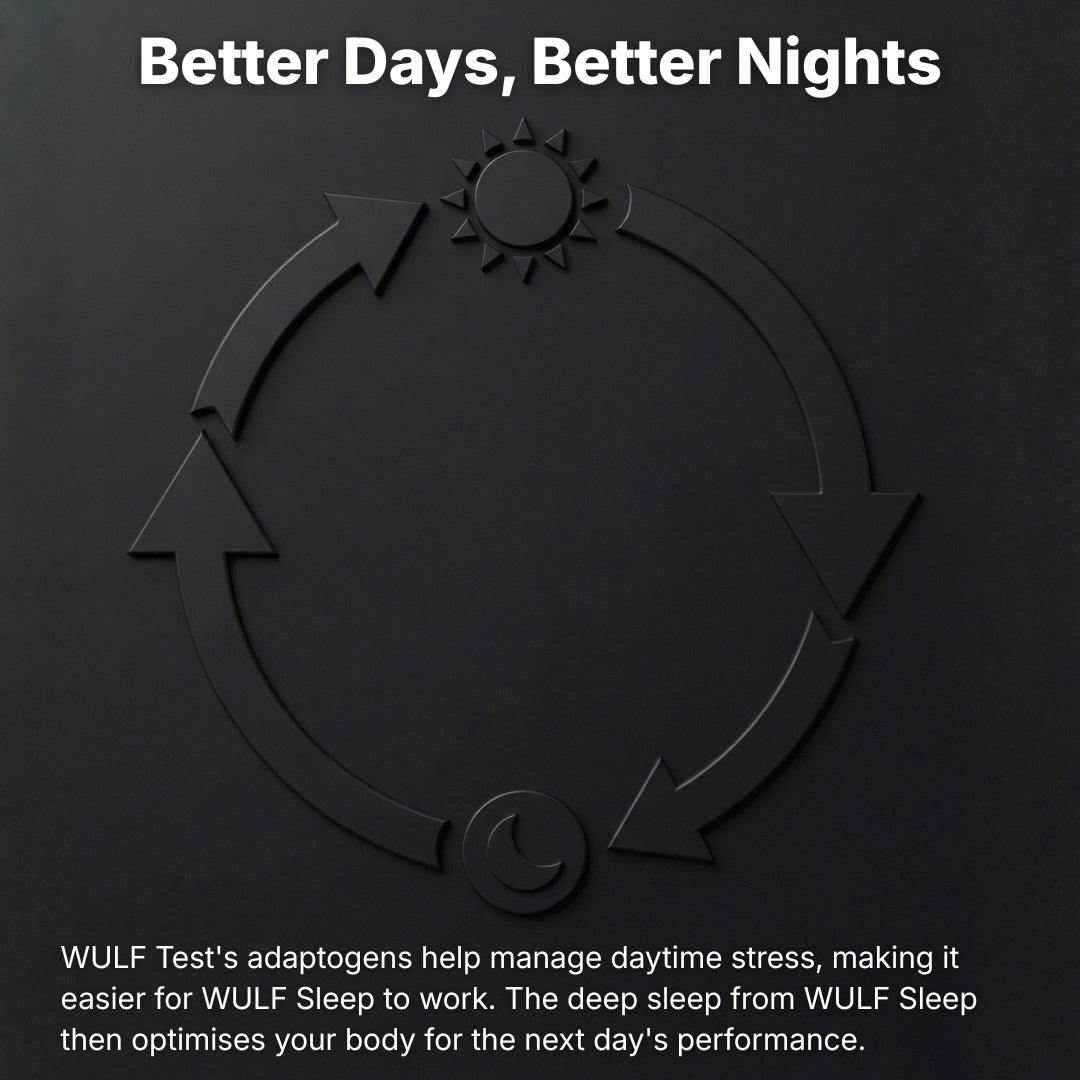 The Performance Stack