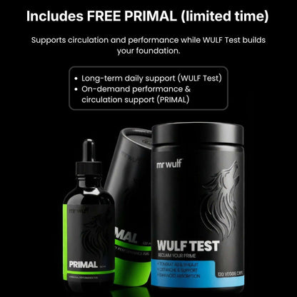 WULF Test Daily Support for Drive Strength & Resilience