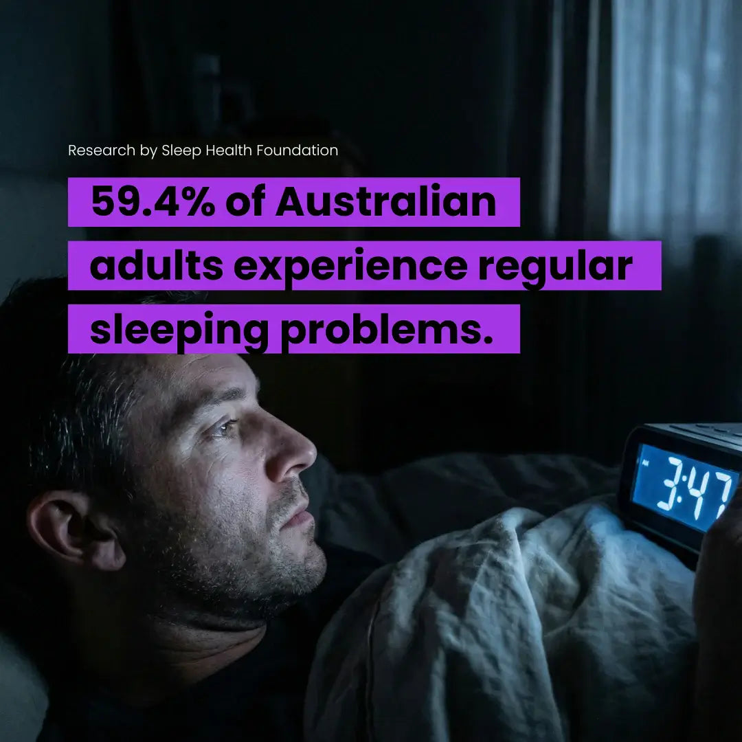 Image showing a man in bed struggling with sleep, highlighting that 59.4% of Australians suffer from sleep problems.