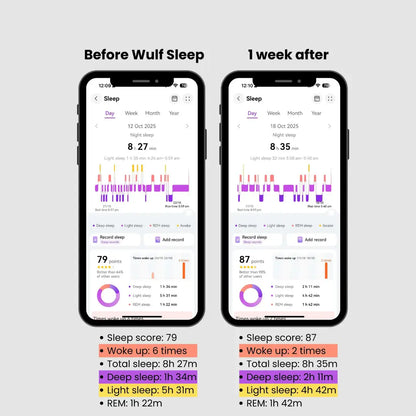 WULF Sleep natural sleep supplement sleep improvement data displayed on mobile screens before and after one week of use.