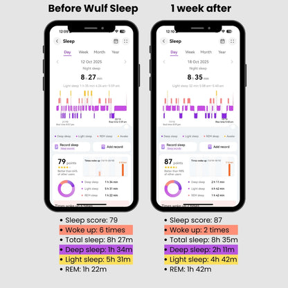 WULF Sleep | The Off Switch for an Overactive Mind