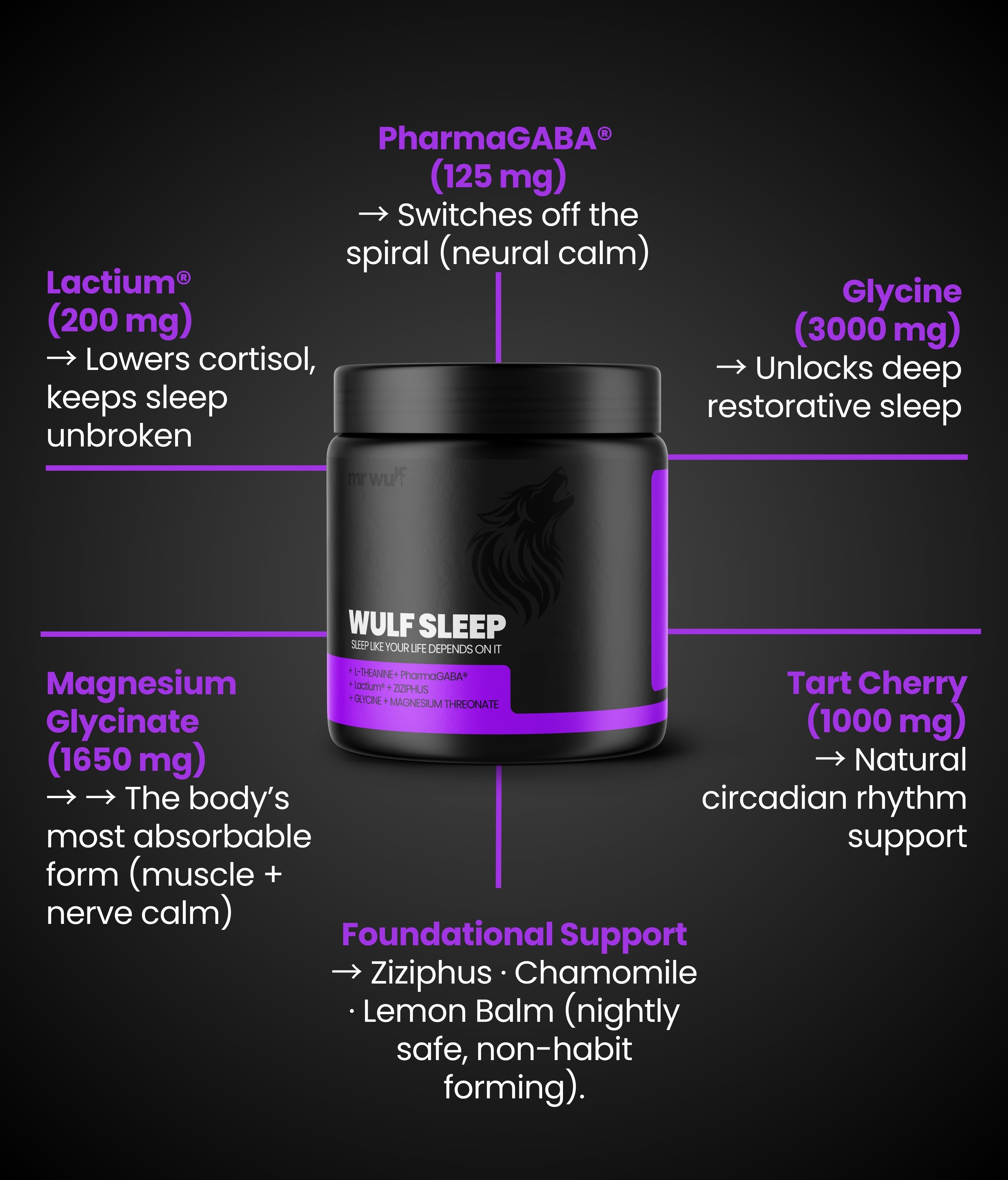 WULF Sleep Natural Sleep Supplement | Wake Restored