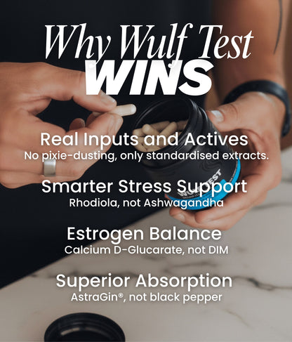 WULF Test & FREE Primal | Reclaim Your Edge