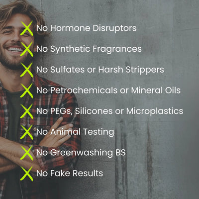 The Wulf Pack complete mens skincare set