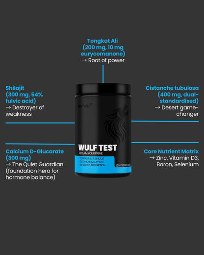 WULF Test Testosterone Supplement | Reclaim Your Edge