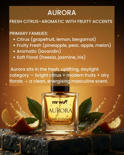 Aurora Cologne bottle with fresh citrus-aromatic fragrance description and primary scent families.
